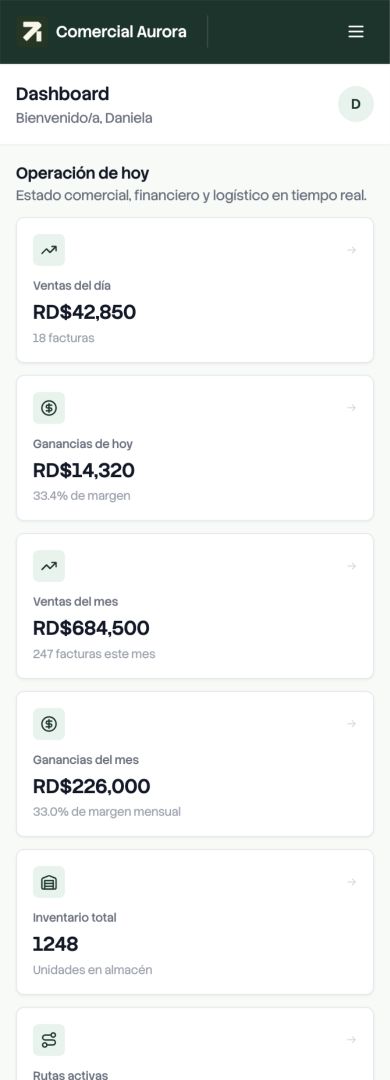 Dashboard real de RUCO en un teléfono, con datos de demostración.